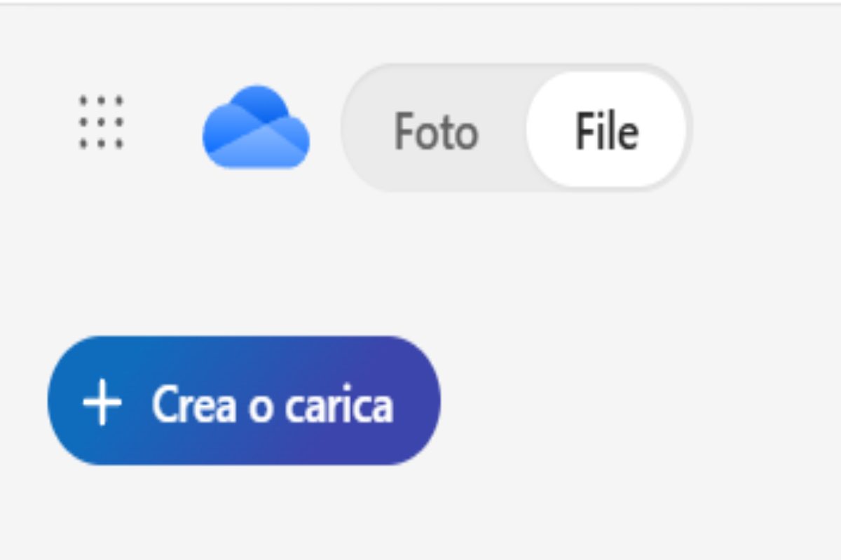 un dettaglio delle funzionalità di onedrive