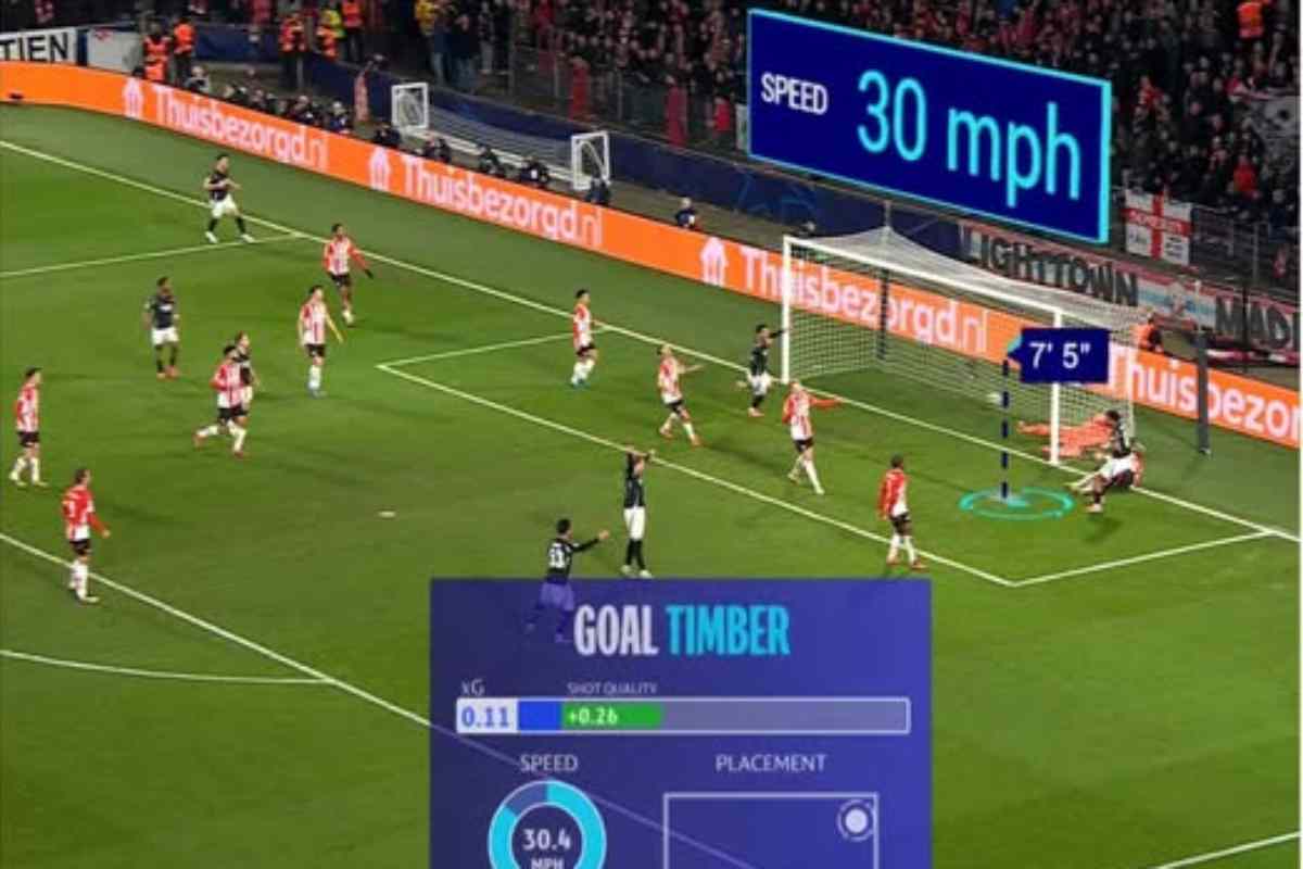 Una schermata con Amazon Vision